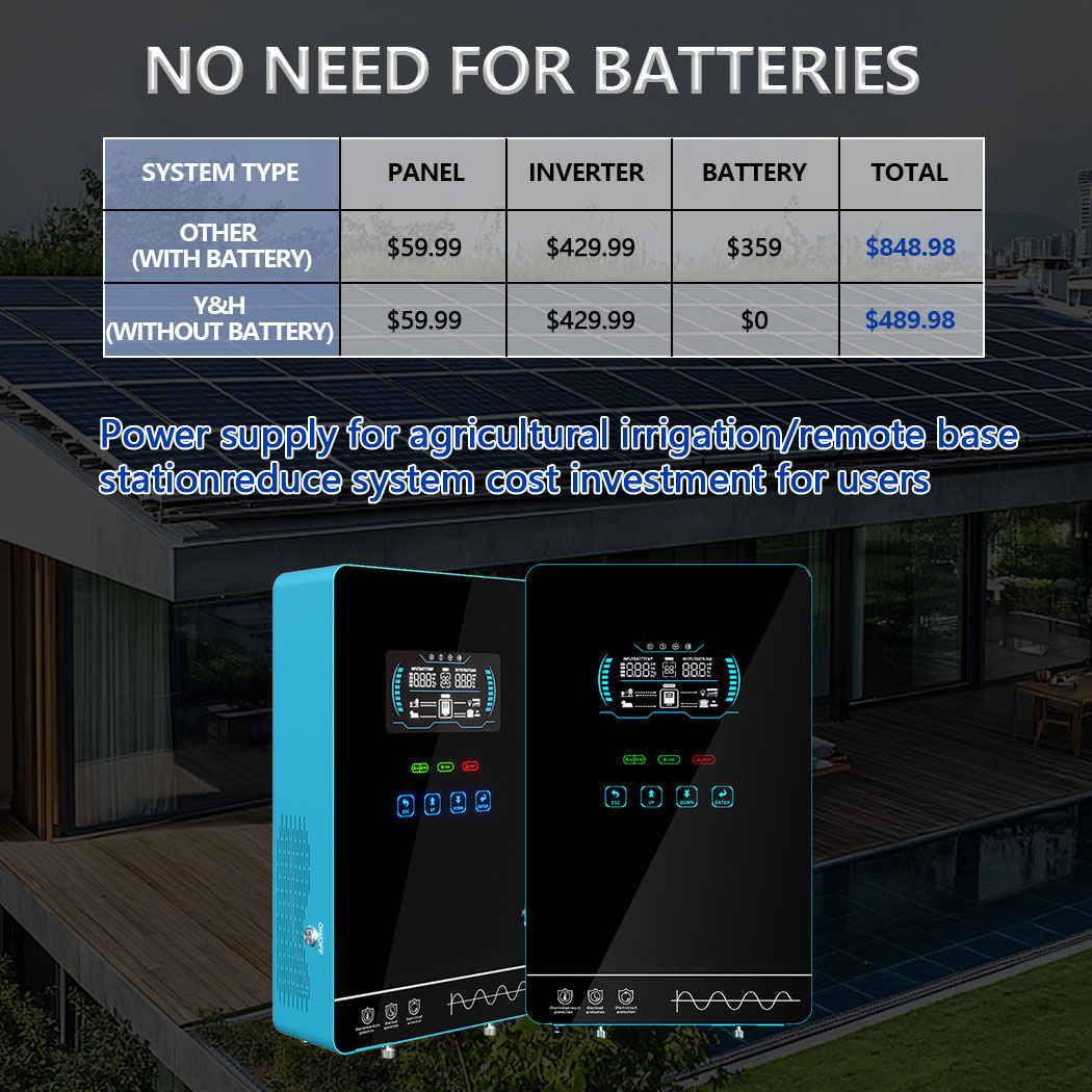 Y&H 4KW Hybrid Solar Inverter  - Drone Solar Charger 评论和价格