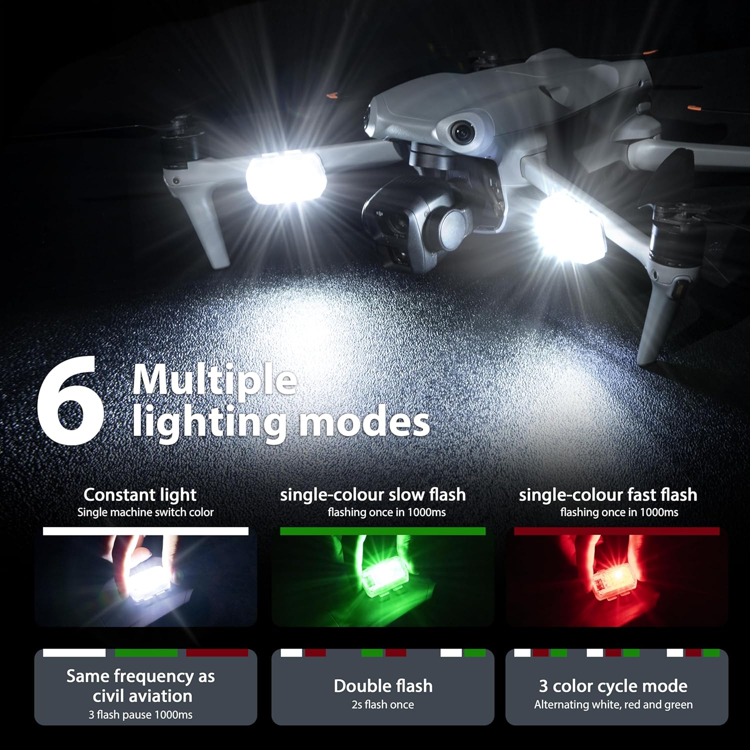 STARTRC Drone Strobe Light Ant - Drone Power Bank 评论和价格